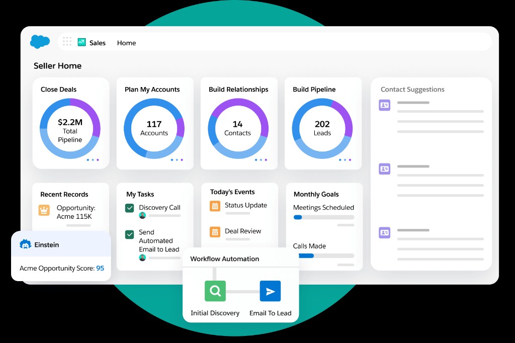 Salesforce Seller Home dashboard with pipeline KPIs, tasks, events, and Einstein insights